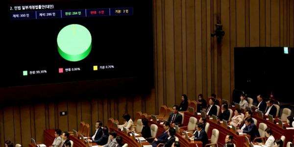 [상속의 모든 것] 패륜, 이제는 상속권상실로 대처한다