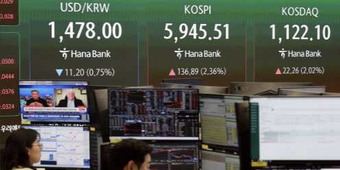 코스피 종전 협상 기대감에 장중 2%대 상승 5970선, 환율 1478.8원 출발