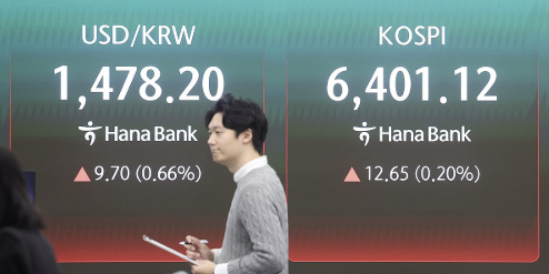 코스피 장중 '사상 최고가' 기록 후 하락전환 6360선, 환율 1479.5원 출발