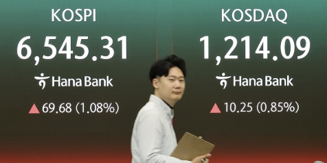코스피 '기관·외인' 매수에 장중 사상 최고가 6560선, 환율 1477.6원 출발 