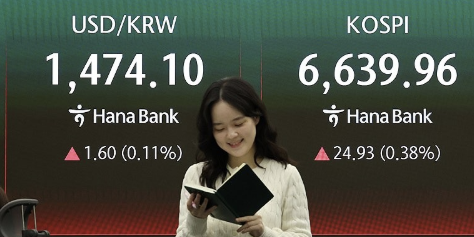 코스피 장중 또 '사상 최고가' 6690선 상승, 원/달러 환율 1474.1원 출발