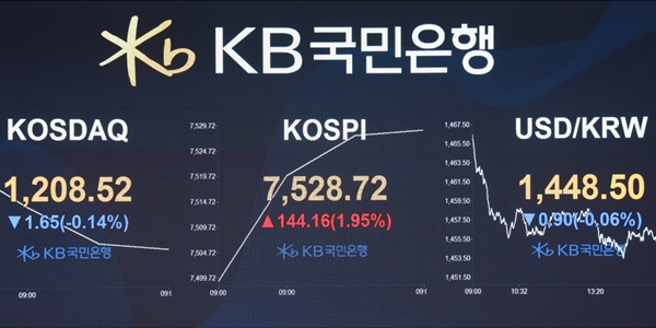 코스피 7천인데 내 주식은 제자리, 대형 주도주 쏠림에 '포모' '빚투' 주의보