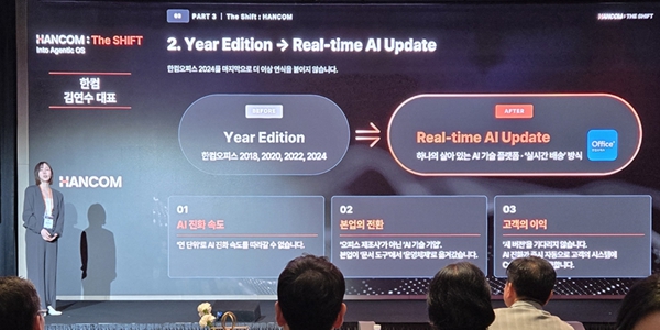 [오늘Who] 한컴 36년 만에 이름 바꾸고 AI 중심 체질 개선, <a href='https://www.businesspost.co.kr/BP?command=article_view&num=435725' class='human_link' style='text-decoration:underline' target='_blank'>김연수</a> "소버린 에이전틱 OS 기업 전환"