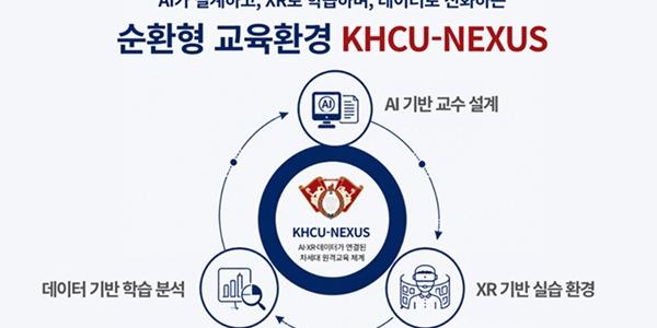 경희사이버대, 2026년 디지털교육환경고도화 사업 선정