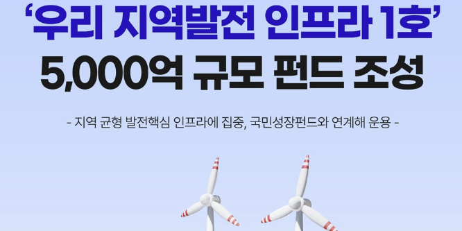 우리자산운용 5천억 규모 '지역발전인프라' 펀드 운용, 그룹 계열사 공동출자