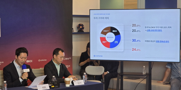 [현장] 후드에서 정장으로 갈아 입은 코인원 대표 차명훈, 한투·OKX·컴투스와 '글로벌 플랫폼'으로 도약 의지 