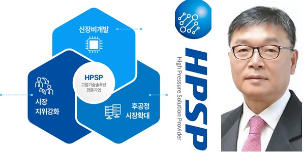 [Who Is ?] 이춘흥 HPSP 대표이사