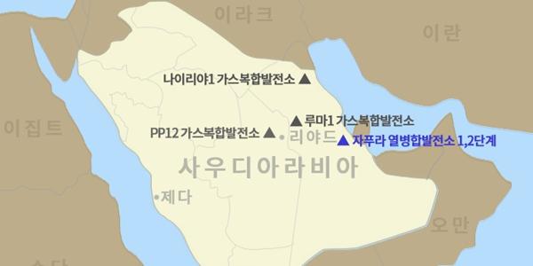 두산에너빌리티, 사우디아라비아 자푸라 열병합발전소 2단계 공사 수주