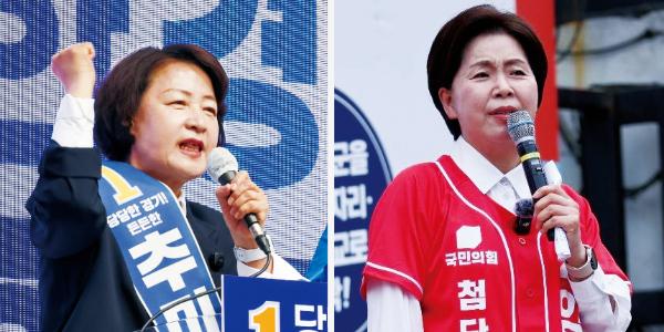 [6·3선거 출구조사/경기지사] 민주당 추미애 60.4% vs 국민의힘 양향자 34.1%, 26.3%p 차이