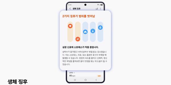 삼성전자 '갤럭시 워치' 새 헬스 기능 공개, 