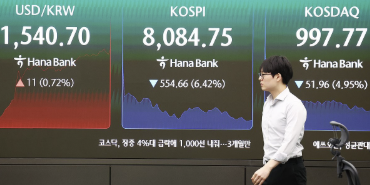 코스피 장중 '매도 사이드카' 5%대 하락 8150선, 원/달러 환율 1529원 출발 