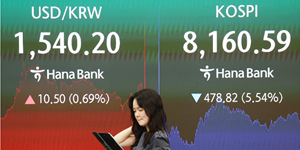 흔들리는 코스피 속 은행주 선방, 홍콩 ELS 과징금 감경에 매력 커진다