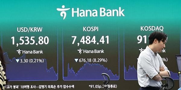 코스피 '검은 월요일' 이틀 연속 급락에 8천피 아래로, 시장은 '단기조정'에 무게