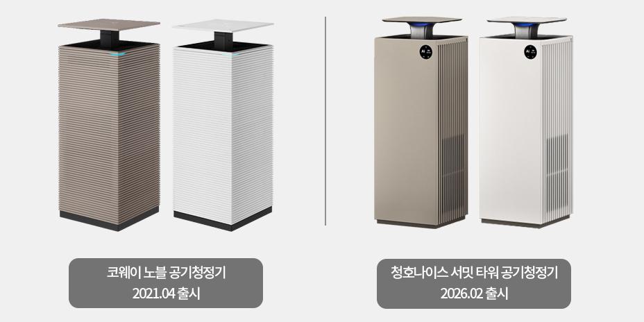 코웨이, 청호나이스 상대로 공기청정기 디자인권 침해금지 소송 제기