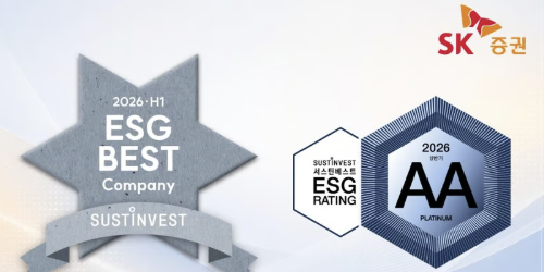 SK증권 서스틴베스트 ESG 평가에서 최고등급 'AA' 받아, 한 단계 상향