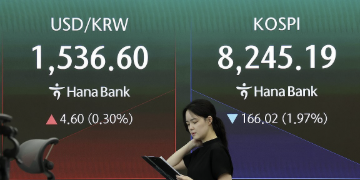 코스피 장중 2%대 하락 8170선, 코스닥은 5%대 올라 '매수 사이드카' 발동 