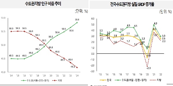 지방은행 6곳 이례적인 연대 주목, 지자체 금고 지정 공정성 놓고 농협 '정조준'