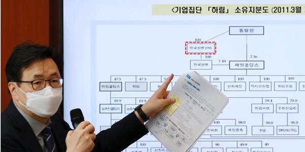 [Who Is ?] 김홍국 하림그룹 회장 