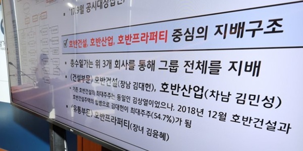 [Who Is ?] 박철희 호반건설 총괄사장 