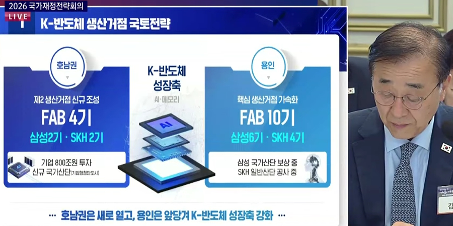 국토교통부 장관 김윤덕 "<b>호남 반도체 산단 조성</b> 기업 시간표에 맞출 것...