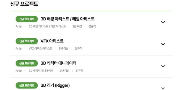 시프트업 주력 게임 '시들' 실적 반토막, <a href='https://www.businesspost.co.kr/BP?command=article_view&num=430249' class='human_link' style='text-decoration:underline' target='_blank'>김형태</a> 조직 확장하지만 차기작 공백에 실적 악화 불가피