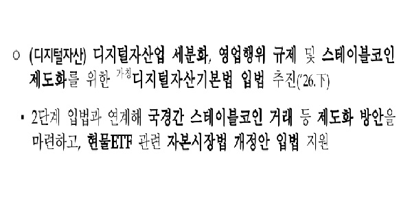 디지털자산 제도화 급물살 가능성, 비트코인 ETF 국내 도입 기대감도 커진다