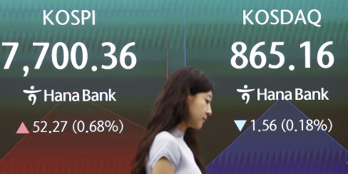 코스피 장중 외국인 매도에 하락 전환 7510선, 원/달러 환율 1544.5원 출발 