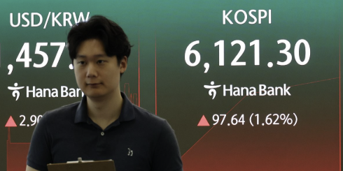 코스피 장중 외인·기관 저가 매수세 유입 6110선 상승, 코스닥은 1%대 내려  