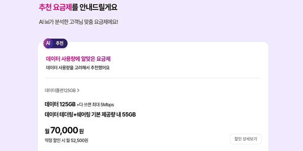 통신사 'AI 맞춤 요금제' 고가 유도 일색, 10월 '최적요금제 고지제도' 요금인하 취지 무색해질판