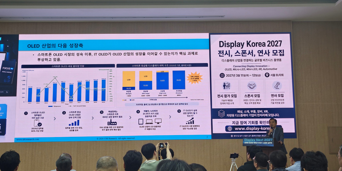 [현장] 유비리서치 "디스플레이 격전지, TV·모바일서 IT OLED·차량용·폴더블로 이동"