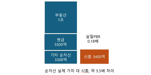 [컴퍼니 백브리핑] 두 개의 주가누르기 방지 법안에 쏠린 눈