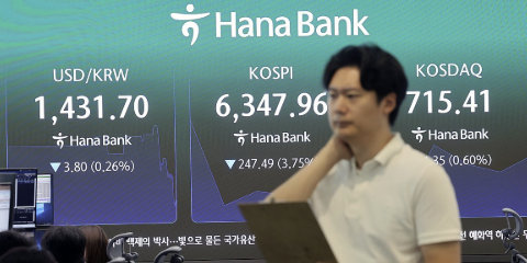 코스피 장중 외인·기관 매도에 4%대 하락 6290선, 코스닥은 1%대 상승 
