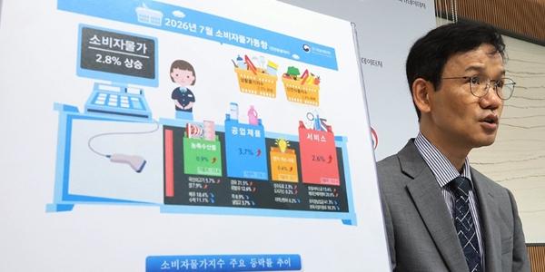 7월 소비자물가 2.8%로 석 달 만에 2%대, 최고가격제로 상승률 0.3%p 낮춰