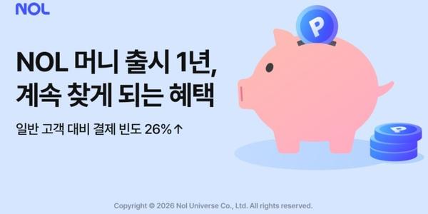 놀유니버스 선불충전 간편결제 '놀 머니' 출시 1년, 누적 가입자 43만 명 넘어