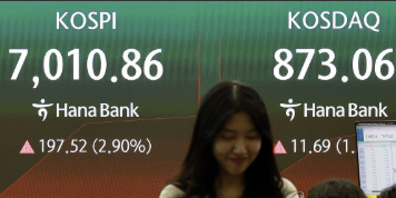 코스피 미국 기술주 강세에 장중 2%대 상승 7천피 회복, 코스닥도 1%대 올라  