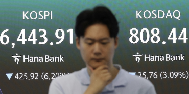 코스피 장중 '매도 사이드카' 4%대 하락 6580선, 코스닥은 소폭 상승 
