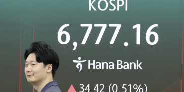 코스피 미국 국채 금리 하락에 장중 '상승전환' 6760선, 코스닥은 소폭 내려 