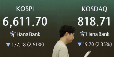 코스피 '미국 금리 인상 우려'에 장중 하락세 6690선, 코스닥도 2%대 내려 