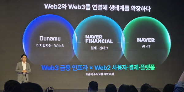 [현장] 두나무 오경석 "거래 넘어 온체인 금융으로", 한국 블록체인 시장 확장 해법 제시