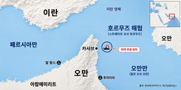 영국 FT 