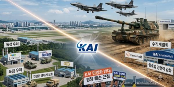 한화의 KAI 인수 추진 둘러싼 갑론을박, '규모의 경제' vs '경쟁 훼손'
