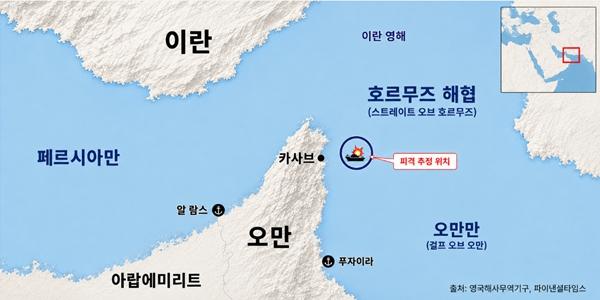 영국 FT 