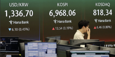코스피 미국 증시 약세에도 장중 7천선 회복, 코스닥도 반도체 소부장 강세로 1%대 올라  