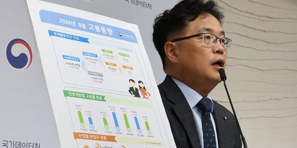 8월 취업자 18만4천 명 늘어 5개월 만에 최대, 청년층은 46개월째 감소