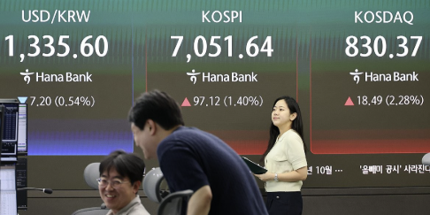 코스피 국제유가·미 국채금리 상승에 장중 하락 7030선, 코스닥도 약세