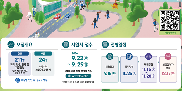 LH 하반기 5·6급 신입사원 235명 공채, 29일까지 원서 접수