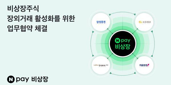 네이버페이비상장 증권사 손잡고 장외거래시장 활성화, "건전한 투자 생태계 조성"
