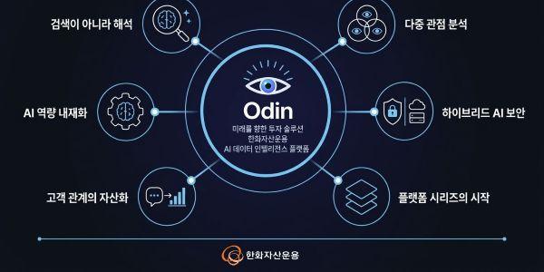 한화자산운용 클로드 기반 자체 AI 플랫폼 '오딘' 구축, 임동준 "시장과 고객 변화 먼저 읽겠다"