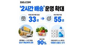 SSG닷컴 '2시간 배송' 전국 33곳으로 확대, 연말 55곳까지 늘리기로