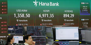 NH투자 "다음주 코스피 6500~7500 전망, 금리 부담 줄면 박스권 돌파 기대"